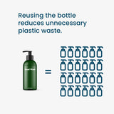 Hand Wash Refill New LastObject Powder 2x all_variants