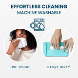 LastTissueFamilyKit Bundle LastObject Box all_variants