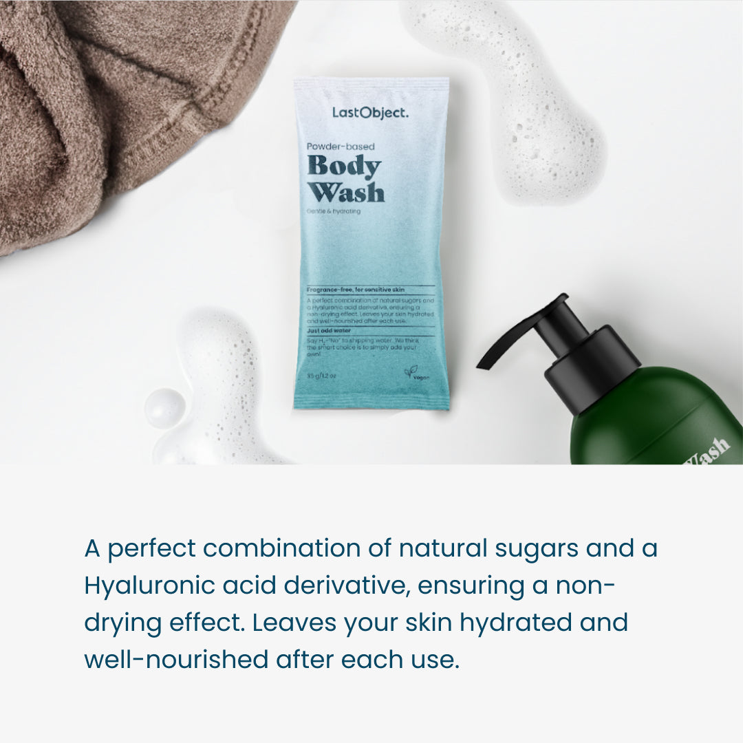 Body Wash Bundle LastObject all_variants 1 bottle 2 bottles 3 bottles Starter Kit 2x
