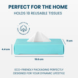 LastTissueFamilyKit Bundle LastObject Box all_variants